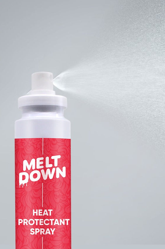 Heat Protectant Spray - Protects against heat damage –